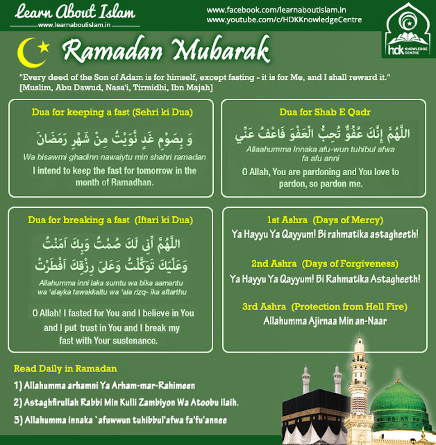 ramadan mubarak niyat