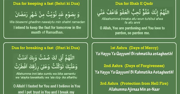 ramadan card 30 dua in urdu