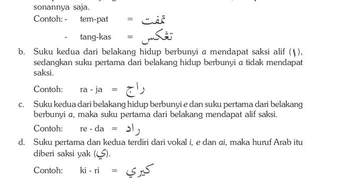 Soal Arab Melayu Ilmusosial Id
