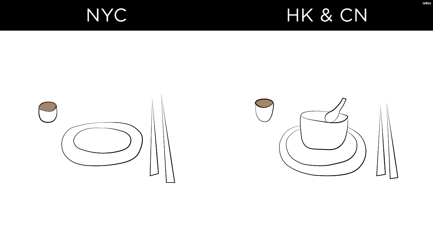 lavlilacs Cultural Contrast: NYC, HK, CN // table setting