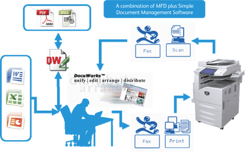 Docuworks 8 Keygen Serial