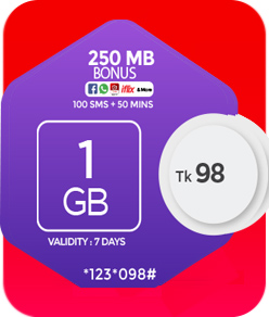 Robi Internet Offer | Robi all package Update Data Pack 2018