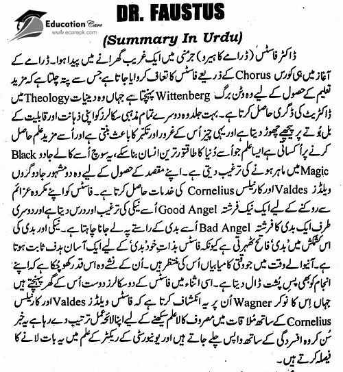 Doctor Faustus by Christopher Marlowe Summary in Urdu Summary & Analysis