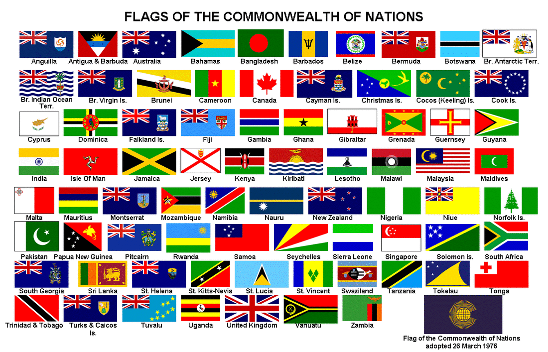The Commonwealth of Nations - Jamaica's Future?