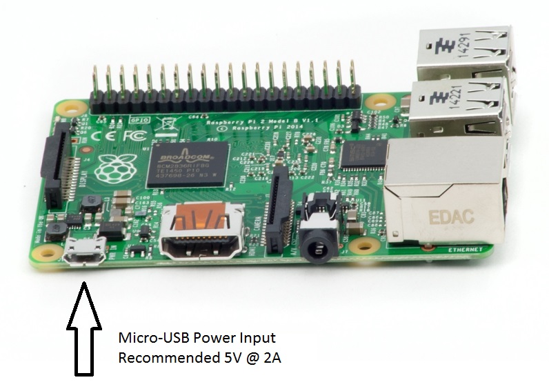 Raspberry pi power. Микро пи. raspberry power.