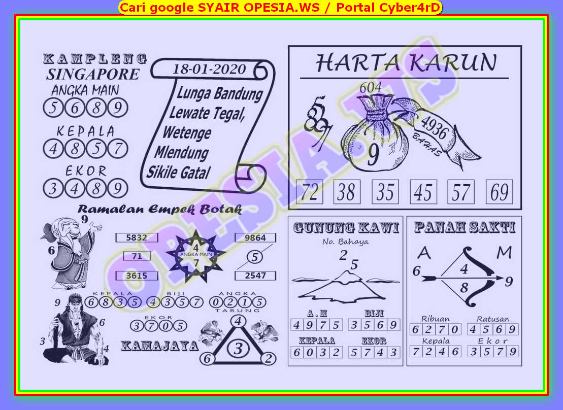 Kode Syair Singapore 18 Januari 2020 Forum Syair Togel Hongkong Singapura Sydney