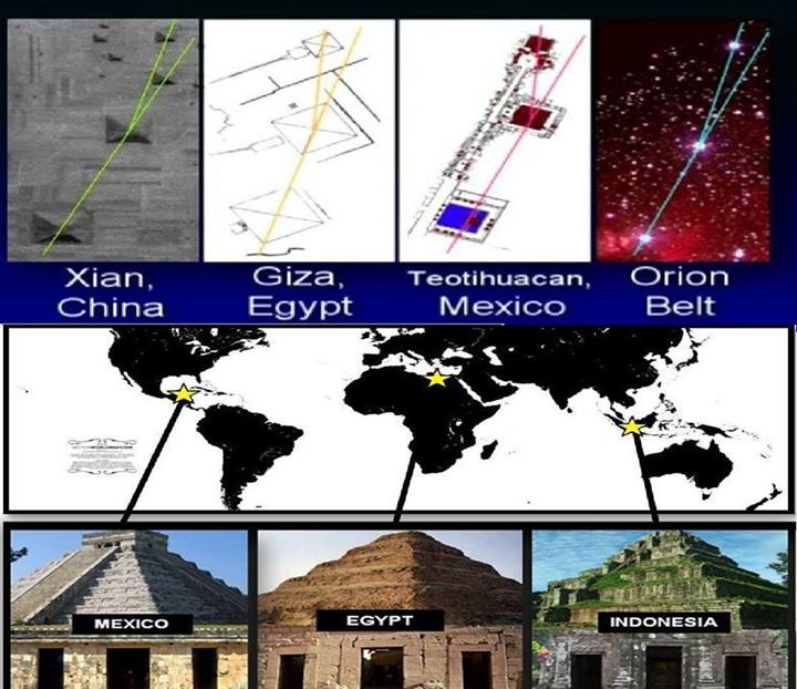 The Earth Plan Orion's Belt and Pyramids Richard Cassaro
