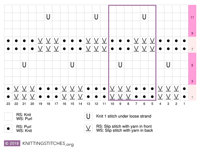 2 color Honeycomb stitch chart