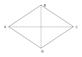 Jumlah Sisi Dan Titik Sudut Bangun Datar Bimbel Brilian