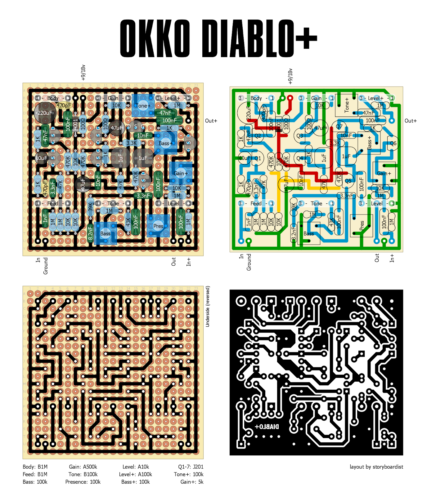 Perf and PCB Effects Layouts: OKKO Diablo+