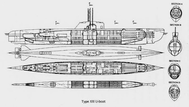 Type XXI U-boat worldwartwo.filminspector.com