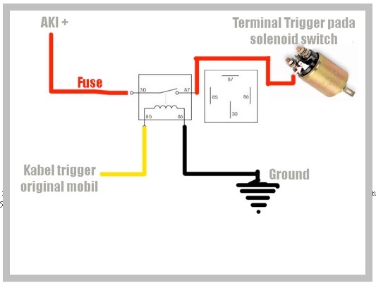 Wiring Diagram Relay Starter - 12