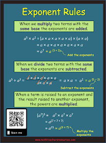TenTors Math Teacher Resources: Math Infographics