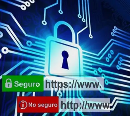 Diseño de paginas web con Certificado de Seguridad SSL