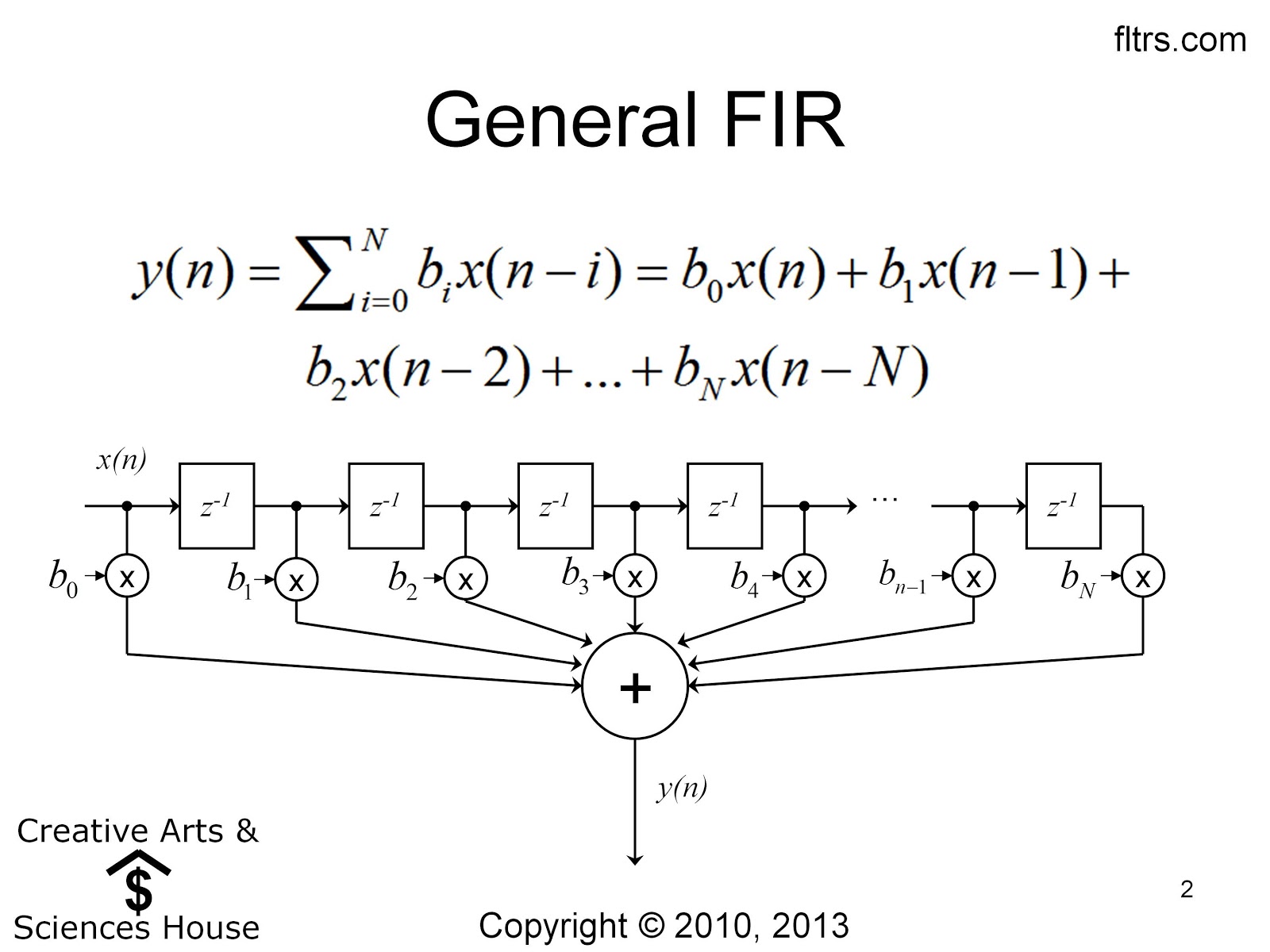 The Filterman Blog: Digital Filter University - Course VI: FIR Filters