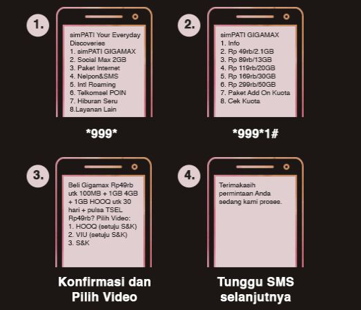 Paket Internet Entertainment Telkomsel Telkomsel Informa
