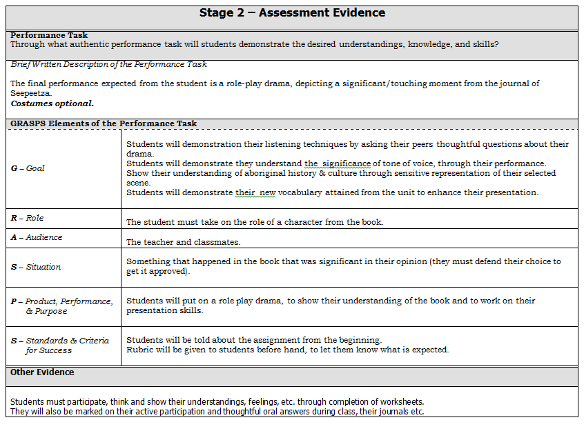 Teaching Practicum: Lesson Plan Detailed Sample