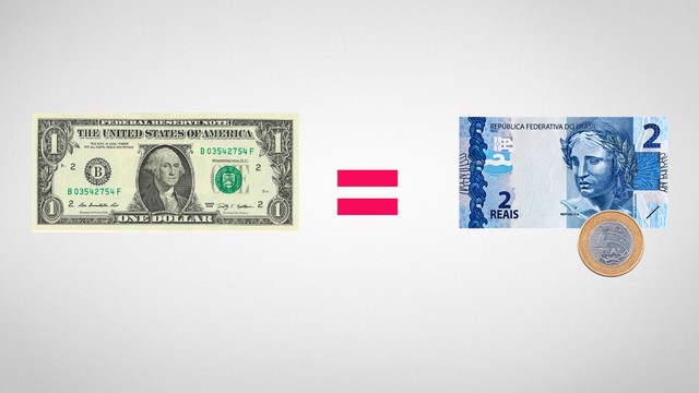 Dólar opera em alta e chega a R$ 3,41