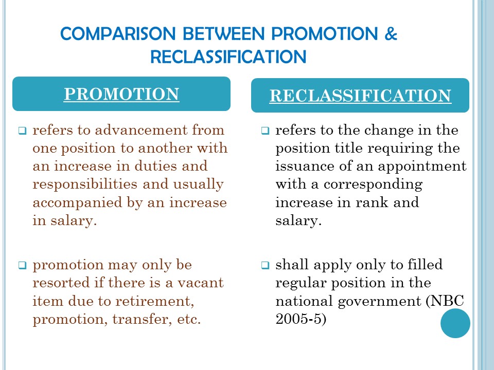 Reclassification Of Position Letter