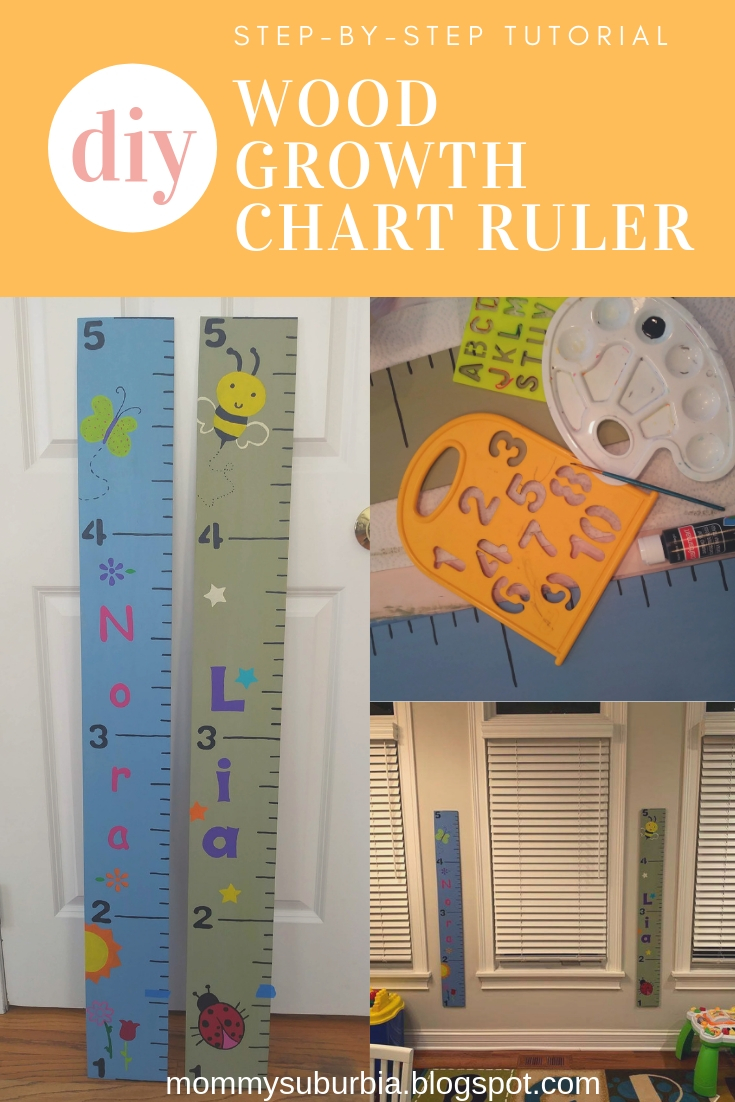 How To Make A Growth Chart