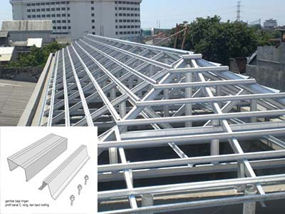 Harga Dan Model Tangga Baja Kayu Murah Minimalis Terbaru Tangga