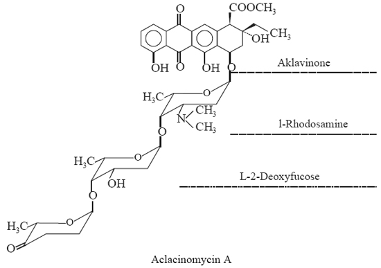 Aclacinomycin A