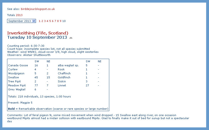 Divit Watch Inverkeithing and Cullaloe