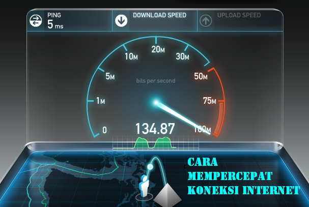 Cara Mempercepat Koneksi Internet Cara Mempercepat Koneksi Internet