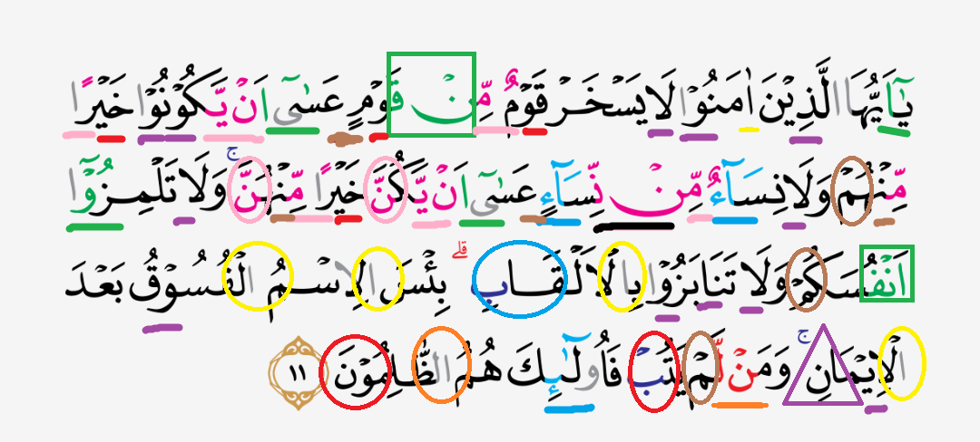 Tajwid Surat Al Hujurat Ayat 11 Masrozak Dot Com