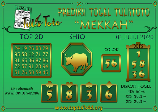 Prediksi Togel MEKKAH TULISTOTO 01 JULI 2020