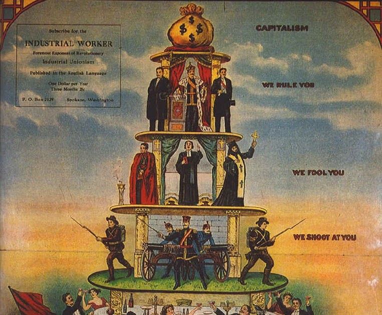 Notes from the Ninth Circle Social class in America and a VERY brief history of Capitalism Notes from the Ninth Circle Social class in America and a VERY brief history of Capitalism