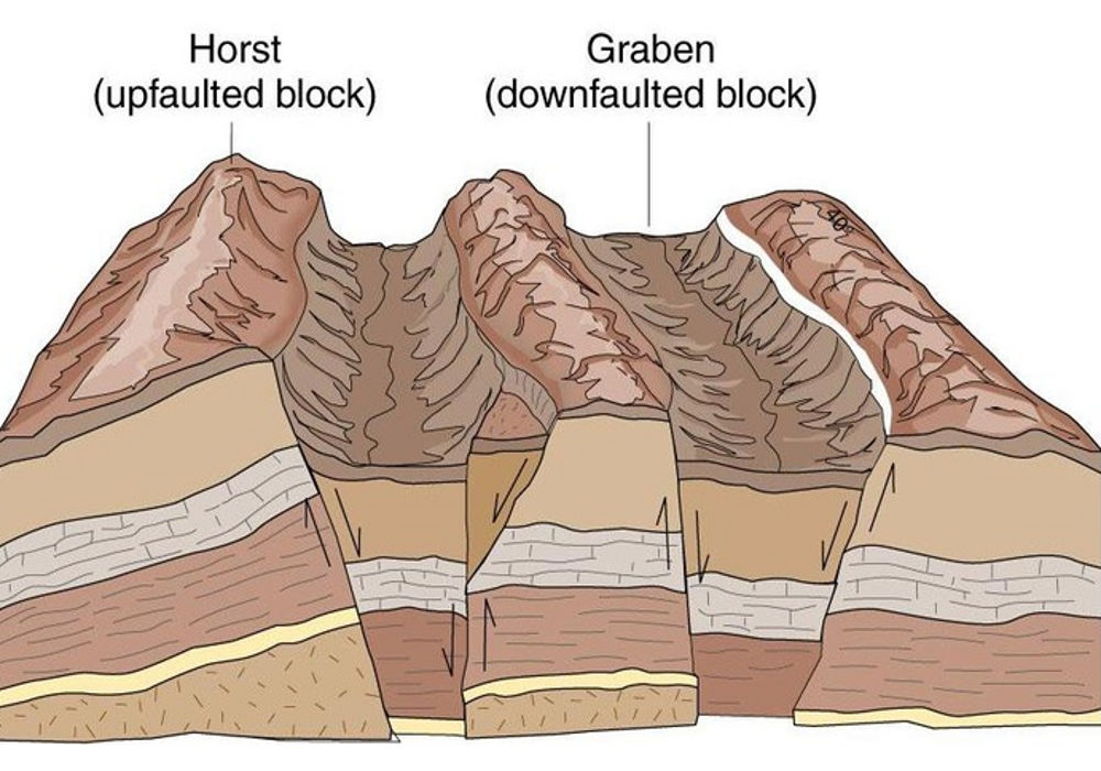LUGAR VERDE: EL RELIEVE FRACTURADO