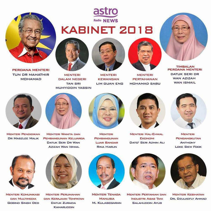 Senarai kabinet Malaysia 2018