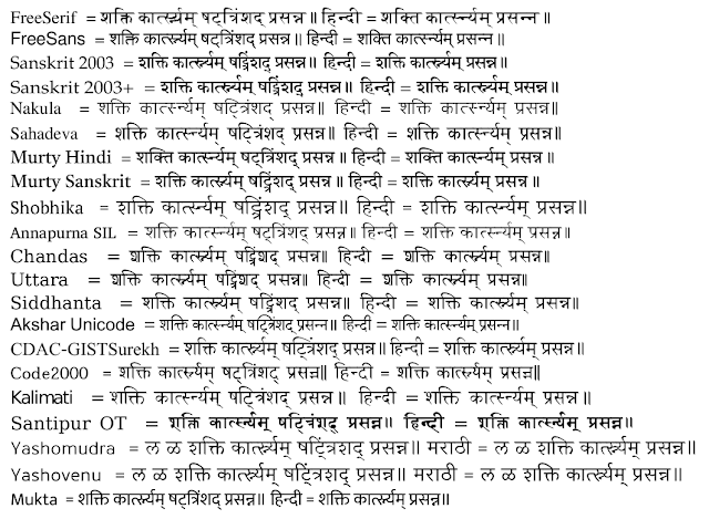 Online Marathi Typing English to Marathi Unicode Converter