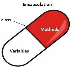 DATA ABSTRACTION VS DATA ENCAPSULATION