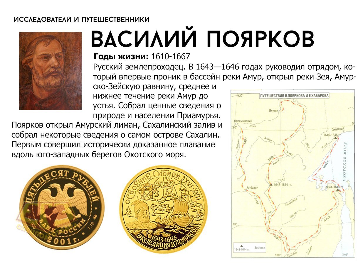 Сообщение имена на карте. Русские путешественники 16 века.