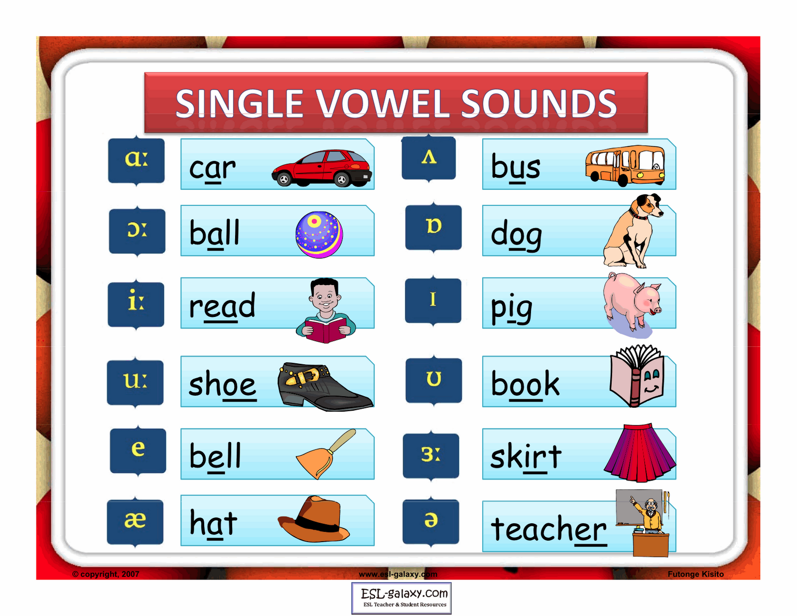 english-vowel-sounds-esl-worksheet-by-natychillemi-yahoo-ar