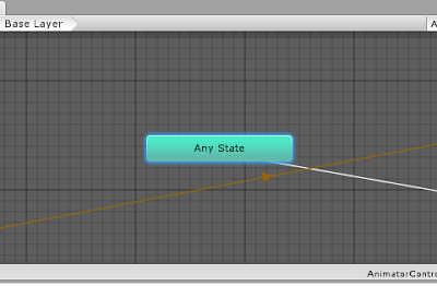 Unity Mecanim Unity Mecanim