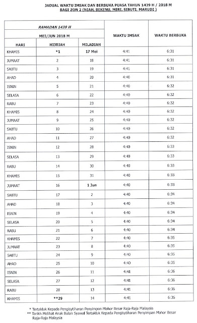 Premium Beautiful 2018 Pb Pantai Timur