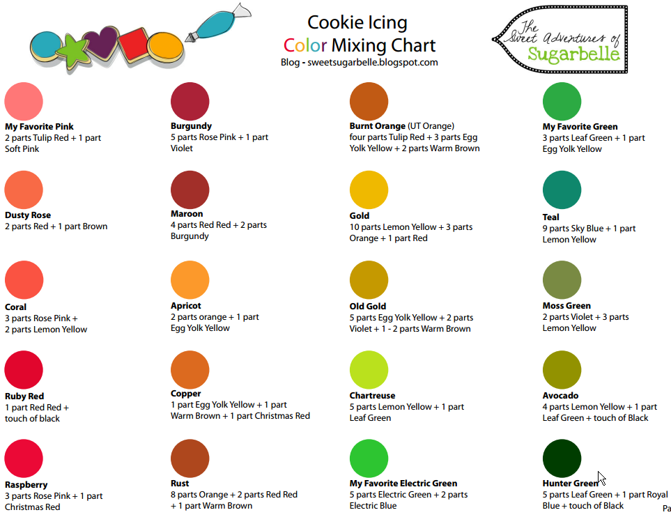 Como hacer glaseado para galletas de colores