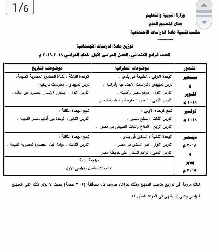 المحذوف و الدروس المقررة فى الدرسات الاجتماعية المنهج الجديد المعدل 2018 للصف الرابع الابتدائى