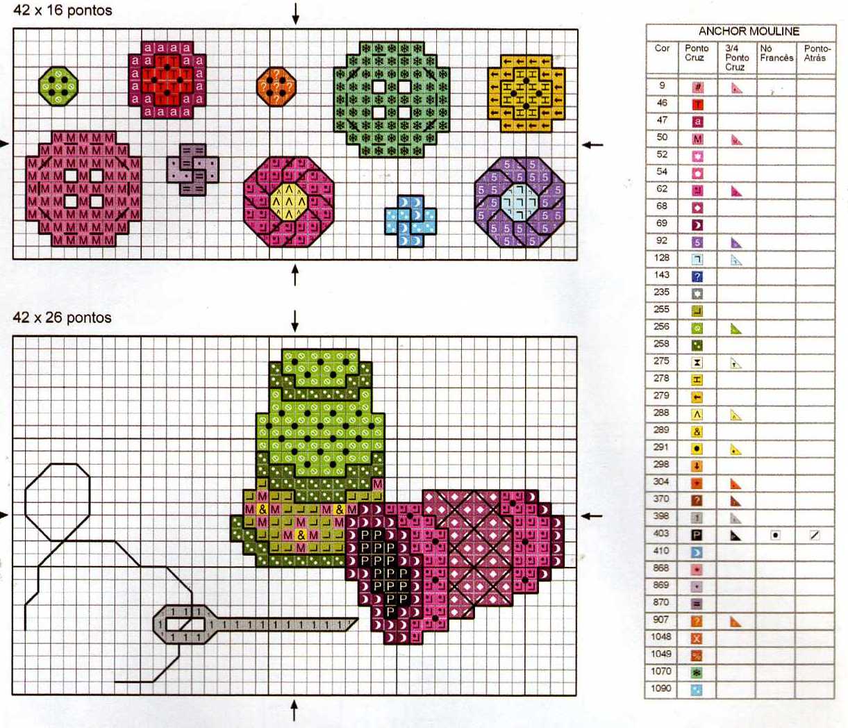 Схема вышивки крестом рукоделие. Вышивка крестом игольница бискорню. Игольница вышивка крестом схемы. Игольницы вышитые крестом. Мини вышивка для игольницы.