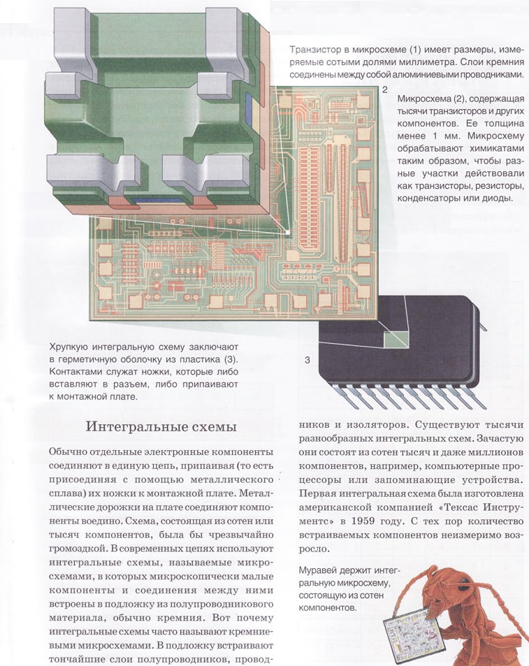 Электроника факты