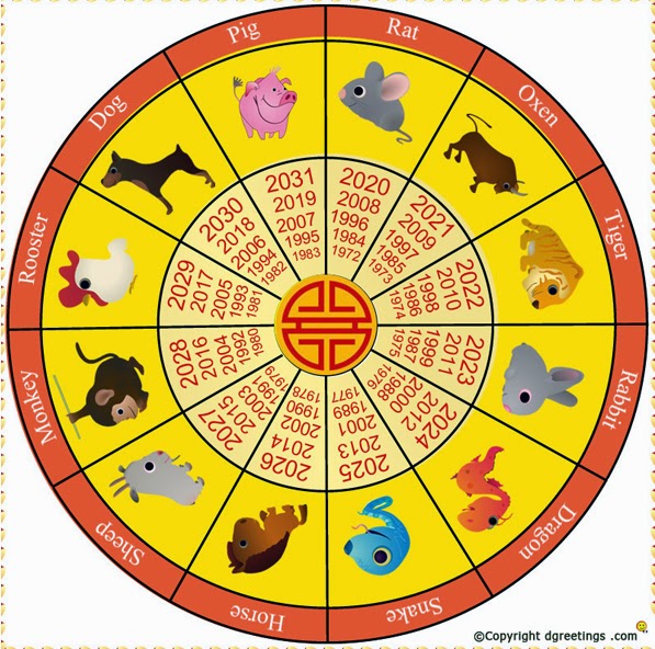 Chinese Calendar How Many Days 2024 Latest Ultimate Popular List of ...