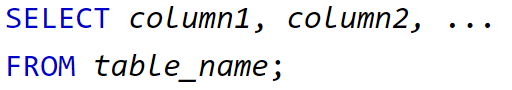 Database Laboratory: Select and Display data from Table using SQL