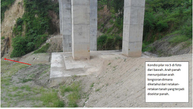 Pilar Jembatan Tol Penggaron Retak - HARIAN SEMARANG