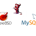Langkah Instalasi MySQL pada FreeBSD
