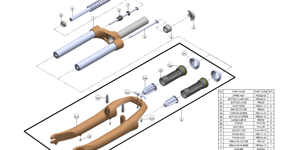 Dorky Thorpy Blog Budget Suntour Suspension Forks Summary