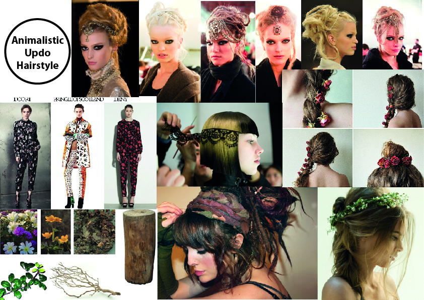 Fashion Makeup Mood Board Makeupview.co