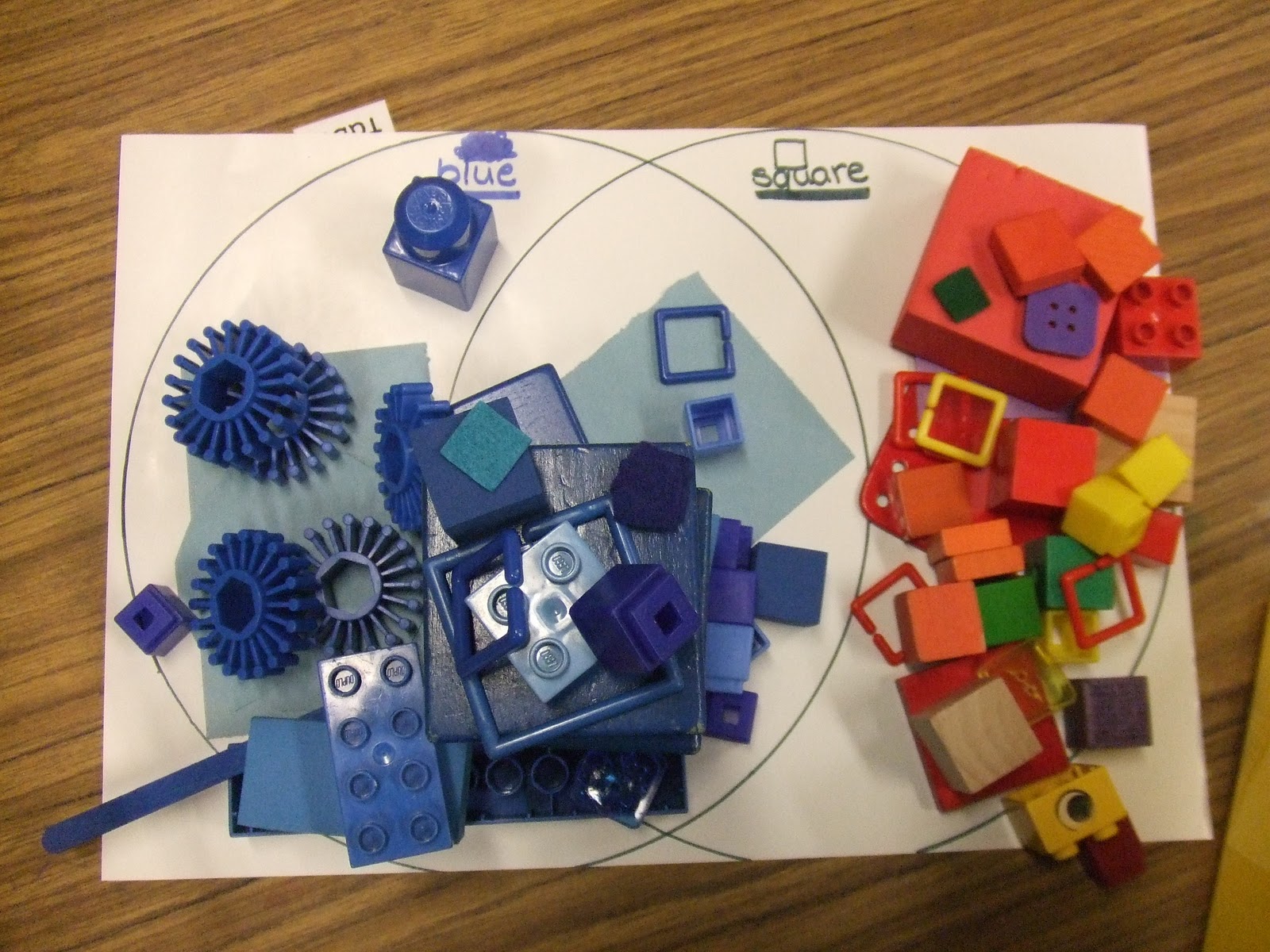 Cachey Mama's World of Learning: Sorting using Venn Diagrams